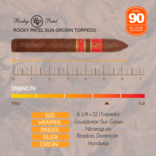 Rocky Patel Sun Grown Torpedo  info