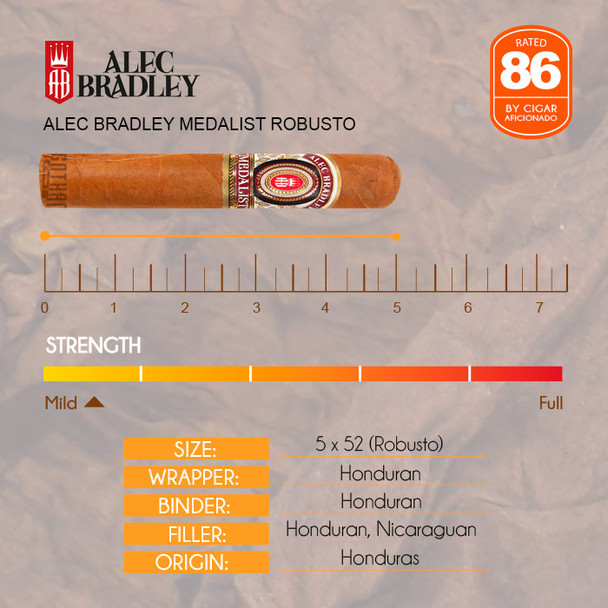 Alec Bradley Medalist Robusto info