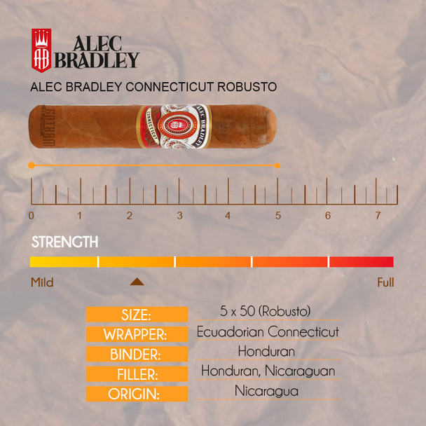 Alec Bradley Connecticut Robusto info