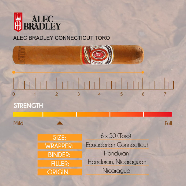 Alec Bradley Connecticut Toro info