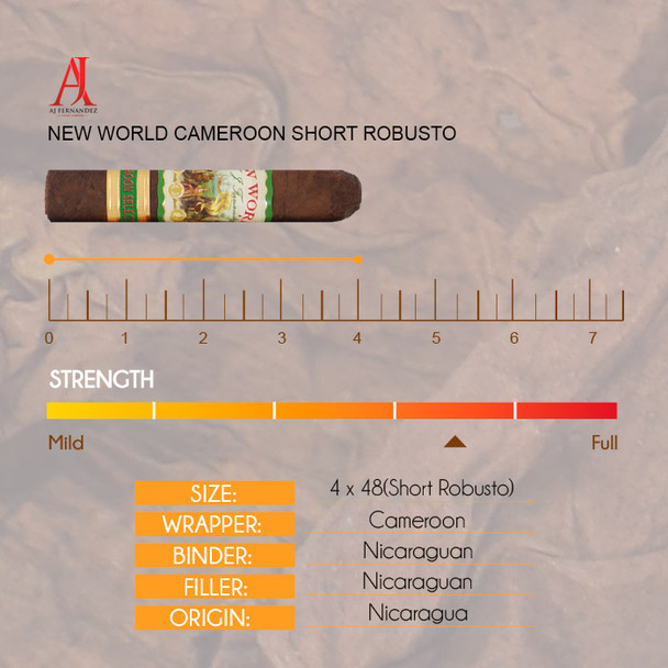 New World Cameroon Short Robusto info
