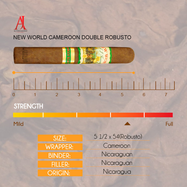 New World Cameroon Double Robusto info