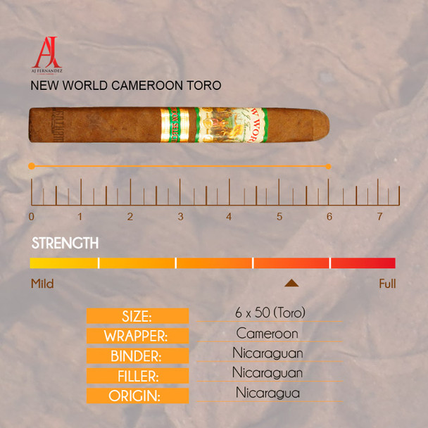 New World Cameroon Toro info