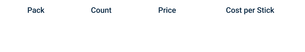 FLYWHEEL CIGARS - PRICING TABLE