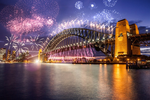 Chafing in Australia: Stay Comfortable This New Year’s Celebration