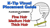 K-tip Visual Placement Guide