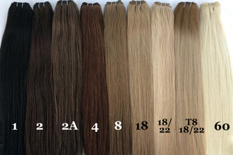 Machine Weft Hair Extensions: The Best Product for Your Needs Machine Weft Hair Extensions: The Best Product for Your Needs