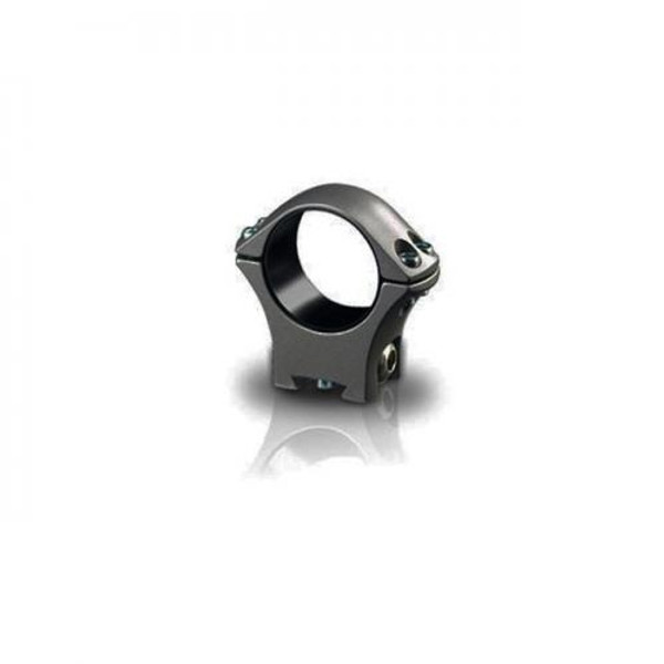 Optilock Ringmount Sako