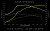 Audi B9 3.0T - Stage 3 TT8710 ECU tune