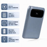 Blue 10000mAh power bank with fast charging, USB-C and 2 USB-A outputs