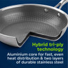 Cross-section of hybrid tri-ply frying pan, showing aluminium core and stainless steel layers.