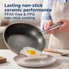 Ceramic non-stick frying pan with fried egg sliding out, PFAS-free coating highlighted