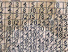 Helen Bell's Multiplication Table Carriage House Samplings 