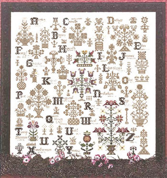 Language Of The Flowers  258 x 258 Rosewood Manor Designs 09-1741