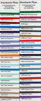 Rainbow Gallery Mandarin Floss M879 Fawn