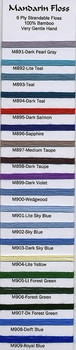 Rainbow Gallery Mandarin Floss M899 Dark Violet