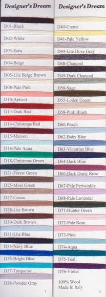 Rainbow Gallery Designer's Dream D16 Pale Aqua