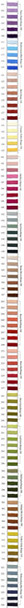 Needlepoint Inc. Silk Hank #126 Brick Range