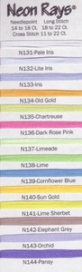 Rainbow Gallery Neon Rays N141 Lime Sherbet