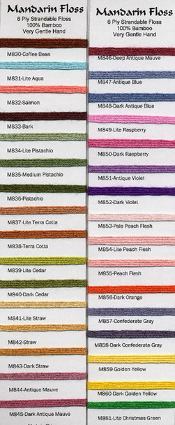 Rainbow Gallery Mandarin Floss M858 Dark Confederate Gray