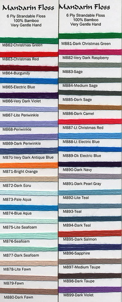 Rainbow Gallery Mandarin Floss M884 Medium Sage