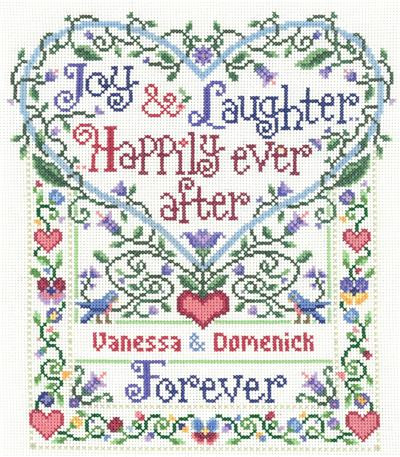 Happily Ever After 127w x 147h Sandra Cozzolino