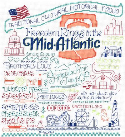 Let's Visit the Mid-Atlantic 141w x 159h Ursula Michael Designs