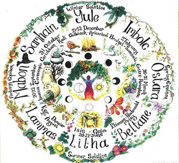 Wheel Of The Year 303w x 283h by Primitive Hare 26-1970