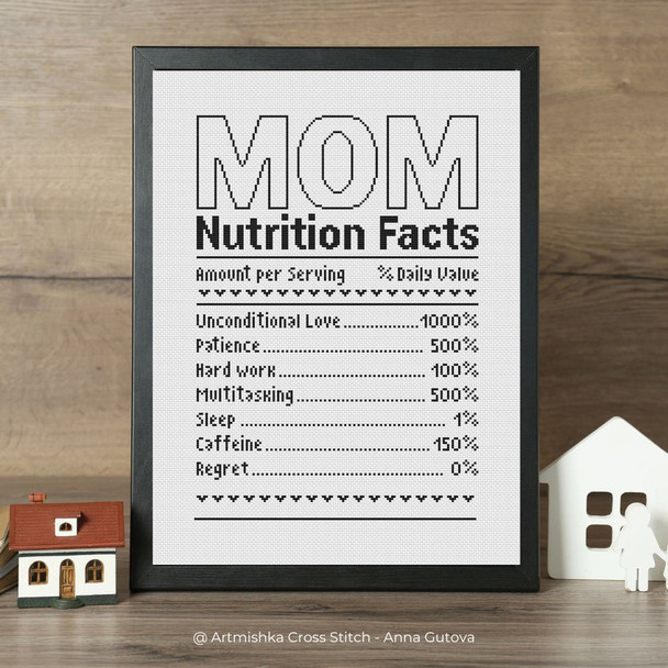 Mom. Nutrition Facts Artmishka