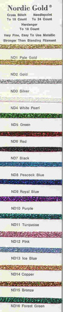 Rainbow Gallery Nordic Gold ND11 Turquoise