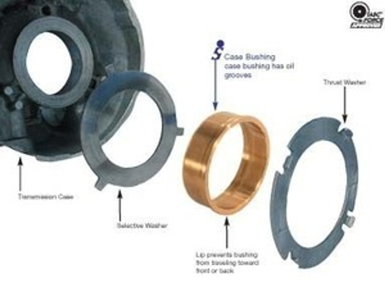 4L80E 4L85E 400 TH400 TRANSMISSION 