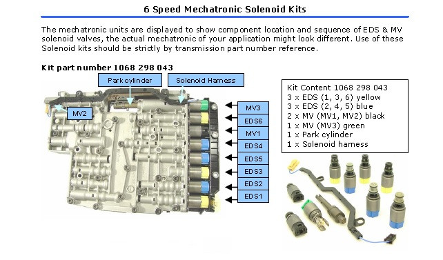 ZF 6HP19 6HP26 6HP26X 6HP32 09E 09L TRANSMISSION SOLENOID KIT FITS '06