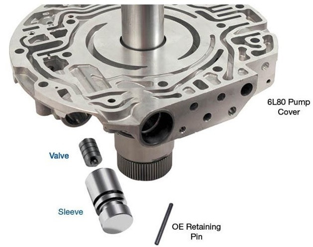 6L45 6L50 6L80 6L90 TRANSMISSION BOOST VALVE KIT BY SONNAX FITS '06+ GM