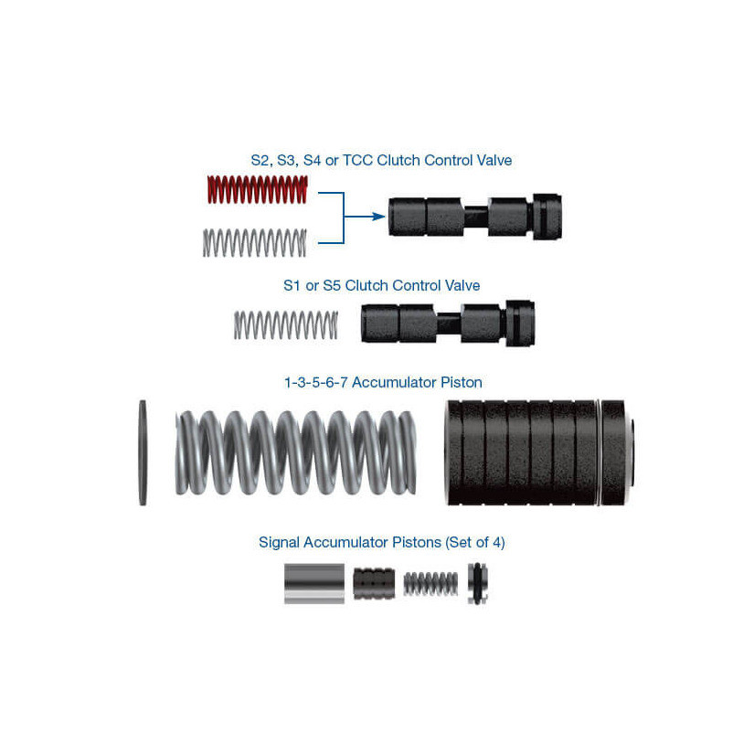 8L45 8L90 TRANSMISSION VALVE BODY Shift Zip Kit® by SONNAX FITS