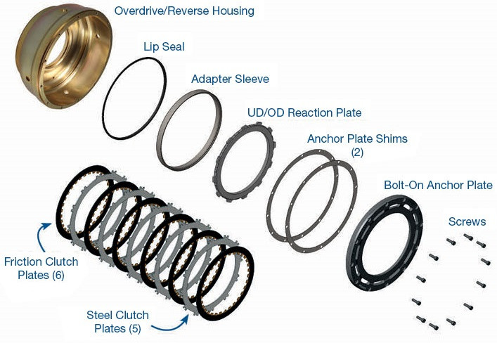 TJS 44912-08K Oversized TCC Switch Valve Kit – Fits 45RFE 545RFE 65RFE 66RFE 68RFE
