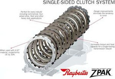 4L60E 4L65E 4L70E 700R4 TRANSMISSION RAYBESTOS Z-PAK 3-4 CLUTCH & PLATE KIT FITS '82+  , RZP001 , R74100EK , 4L60E , TRANSMISSION PARTS,  700R4 TRANSMISSION PARTS, GEARBOX SPARES, piezas, transmisiones, 