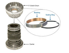 19.5cm変更 Torque converter [regenerated] ZF 5HP19 [156202] from SACHS – Buy