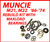 MUNCIE M21 M22 TRANSMISSION REBUILD KIT WITH SYNCHROS, MAXLOAD BEARINGS, & 1" C/S PIN FITS '66-'74 BK116HDWS , MUNCIE M21 TRANSMISSION PARTS , M21 REBUILD , MUNCIE M22 TRANSMISSION PARTS, M22 REBUILD