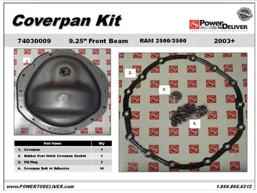 723b758k-74030009-coverpan-kit.jpg