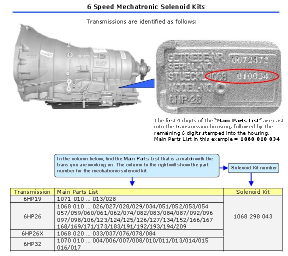 95420ak-application-guide.jpg