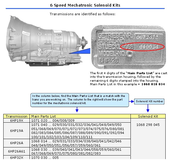 95420ck-application-guide.jpg