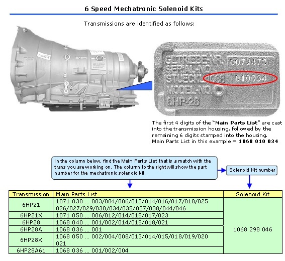 95420dk-application-guide.jpg