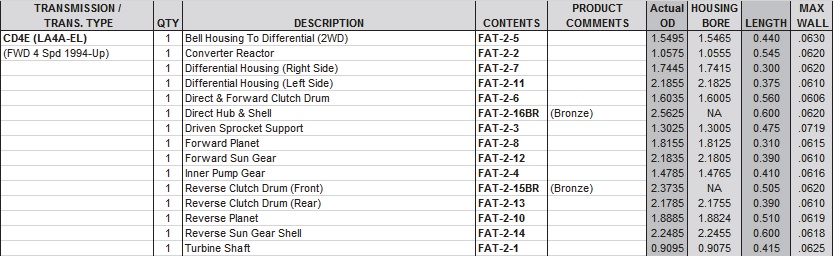 db96030-contents-list.jpg