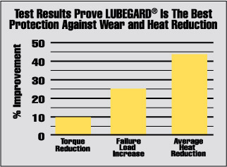 m465g-heat-chart.jpg