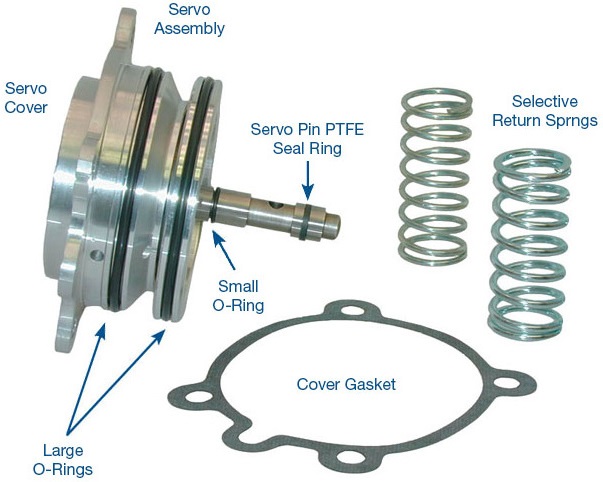 s36905b-c6-r-servo-assembly-by-sonnax.jpg