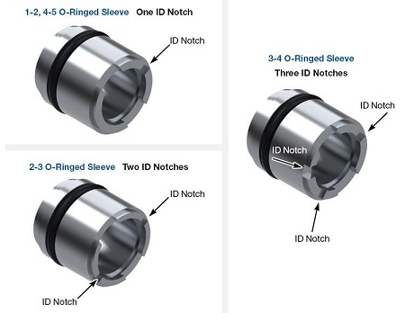 s78741dk-sonnax-68942-05k-722.6-transmission-master-overlap-valve-sleeve-kit.jpg