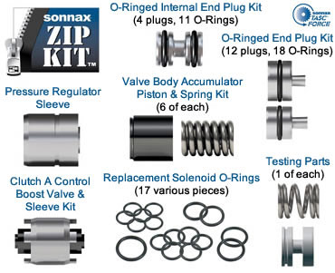 s95741zk-sonnax-zf6-6r60-zip.jpg