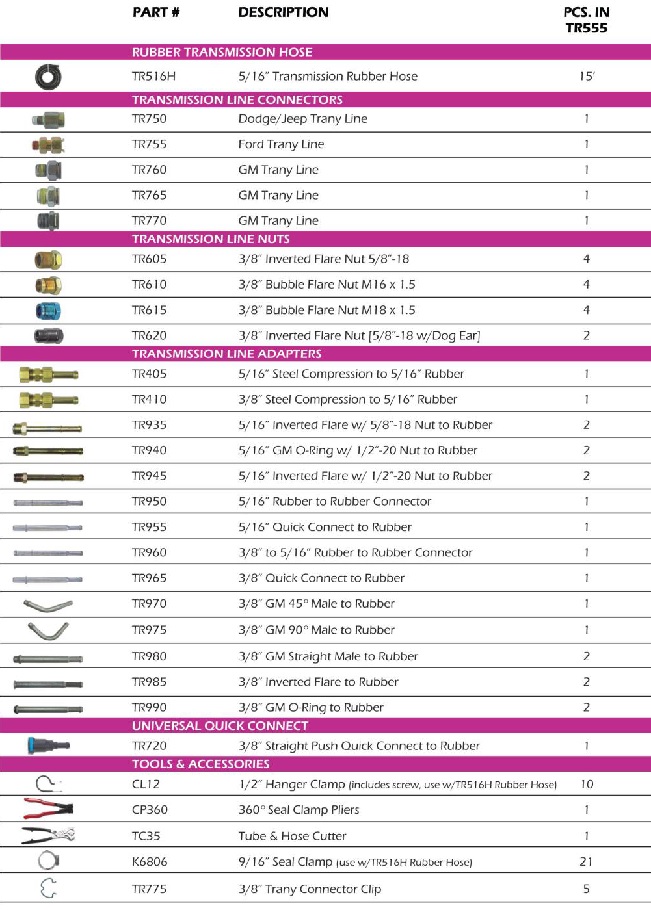 tr555-contents-list.jpg