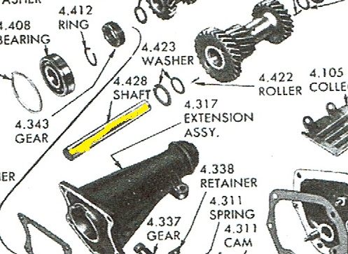 Sm318 Muncie 318 Muncie 319 Transmission Counter Shaft For Cluster Gear Wt242 3a Transmission Parts Distributors