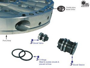 700R4 200-4R TRANSMISSION TV BOOST VALVE KIT WITH O-RINGS .500